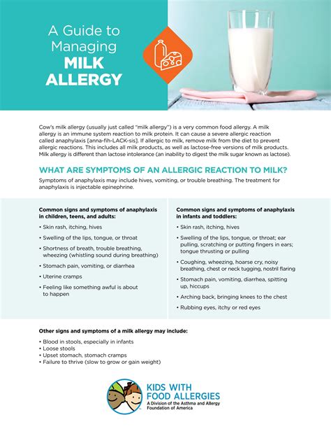 A Guide to Managing Milk Allergy by Asthma and Allergy Foundation of America - Issuu