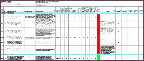 Hipaa Security Rule Risk Assessment Template - Template 2 : Resume Examples #o7Y311Ql2B