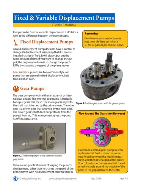 fixed-variable-displacement-pumps | PDF | Pump | Piston