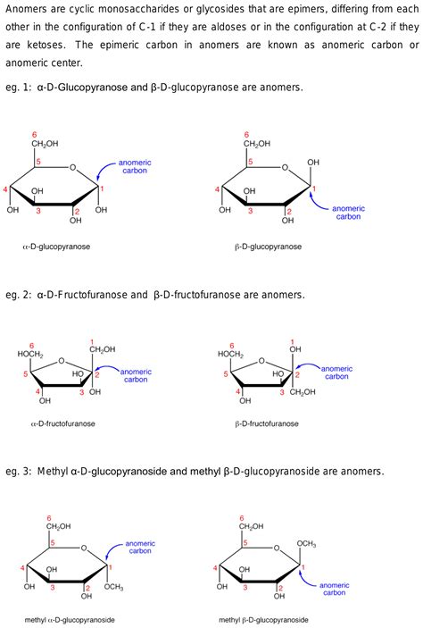 Define anomers