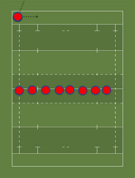 Oztag - Rugby union formation creator - ShareMy15.com