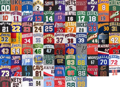 [OC] The best player for each jersey number in NBA history. : r/nba