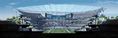 Does sofi stadium have a retractable roof 2021