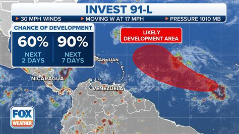 Tropical Storm Philippe continues west while Invest 91L in central Atlantic has high chance of ...