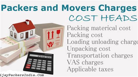 Packers and Movers Pune To Bangalore Charges Approx Rates – Blog