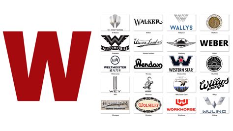 Famous Brands That Start With W - Letter Names