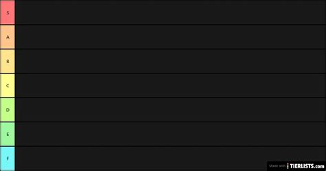 Guitar Hero 1 Songs Tier List - TierLists.com