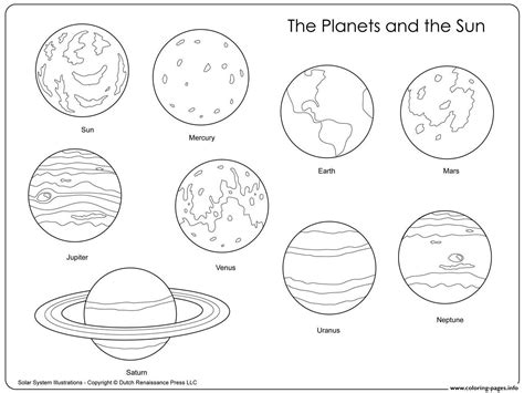 Solar System Planets To Color - Dremof Bieber