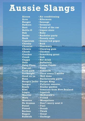 Aussie slangs | Australia quote, Australia travel, Australia