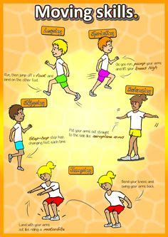 28 Physical education activities ideas | physical education activities, physical education, pe ...