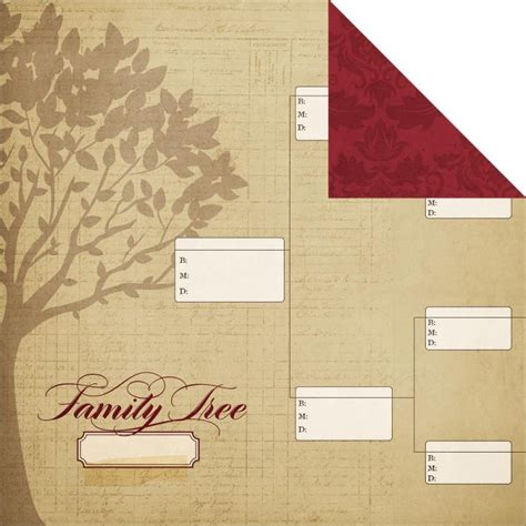Legacy – Simple Basics – Family Tree 1 | Scrapbook Your Family Tree