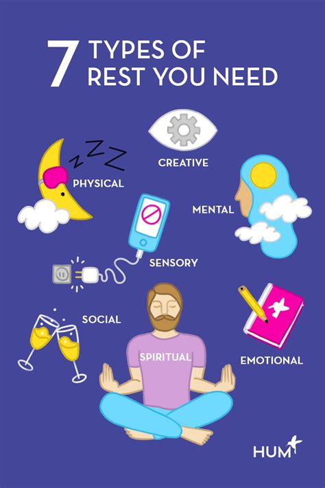 The 7 Types of Rest You Need to Know About, According to Experts | HUM ...