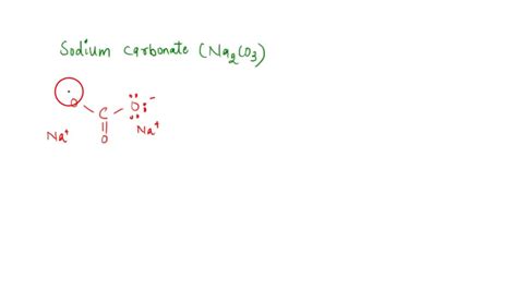 Na2Co3 Structure