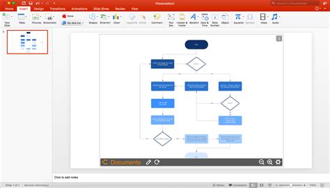 exemple logigramme powerpoint