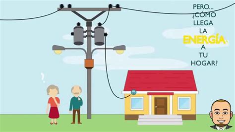 ¿Cómo llega la electricidad a tu hogar? - YouTube