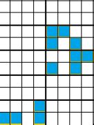 Multistage Sampling: Definition, Real Life Examples