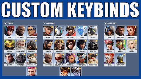 Create Custom Keybinds For Each Hero In Overwatch 2 - YouTube