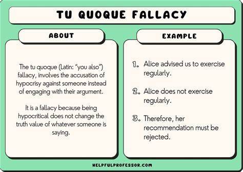 10 Tu Quoque Fallacy Examples (2024)