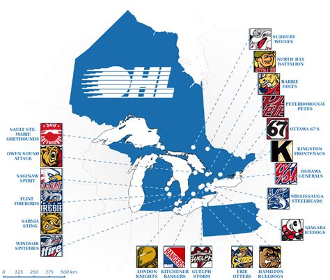 Elite Prospects - Ontario Hockey League (OHL)