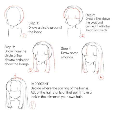 Little hair tutorial 2: How to draw straight hair by Cheriin on DeviantArt