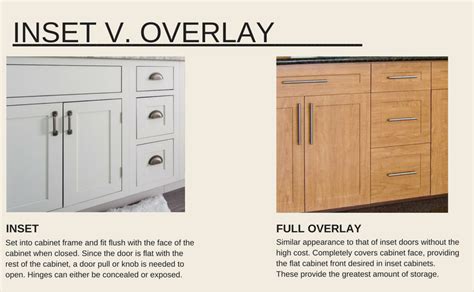 Full Overlay Vs Inset Kitchen Cabinets - AngelPerl