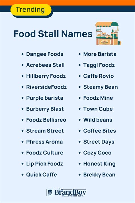 476+ Best Food Stall Names ideas - theBrandBoy.Com