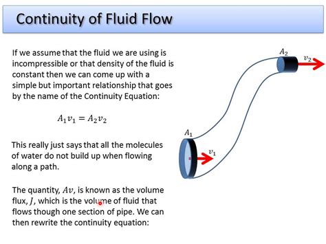 6. Fluid Dynamics - Continuity Equation - YouTube