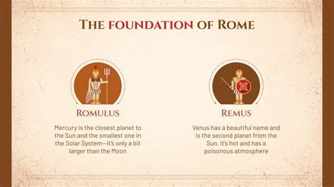 The Seven Kings of Rome - History & Summary | Google Slides