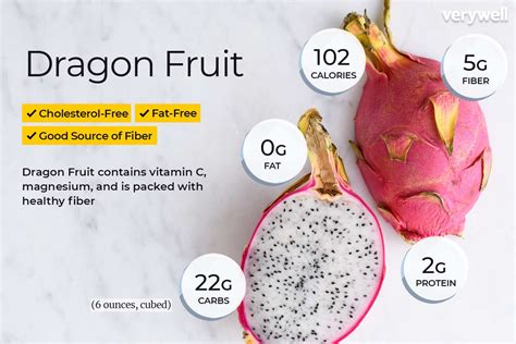 Dragon Fruit Nutrition Facts and Health Benefits