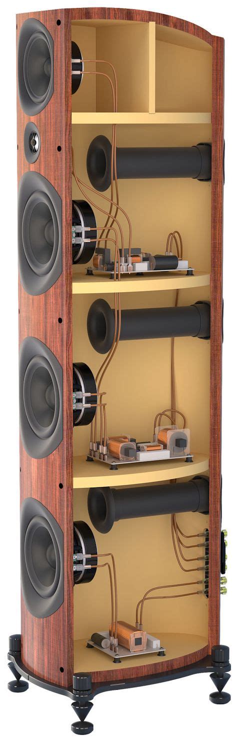 36 Speakers ideas | speaker design, loudspeaker, hifi audio