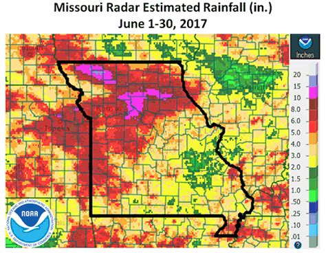 Missouri Climate Center