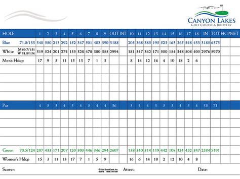 Scorecard | Canyon Lakes Golf