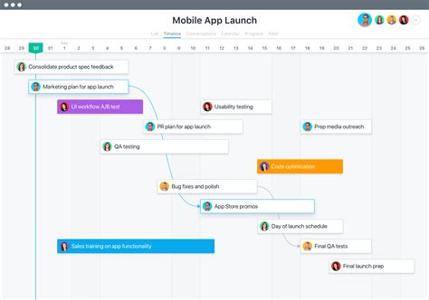 Asana introduces Timeline, lays groundwork for AI-based monitoring as the "team brain" for ...