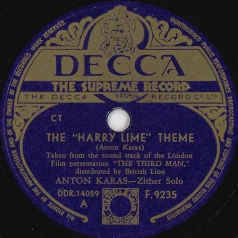 Anton Karas - The Harry Lime Theme chords, guitar tabs in Note-Store | (Guitar.Tabs) SKU GTA0121132