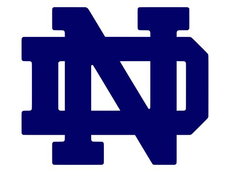 Notre Dame Fighting Irish Logo