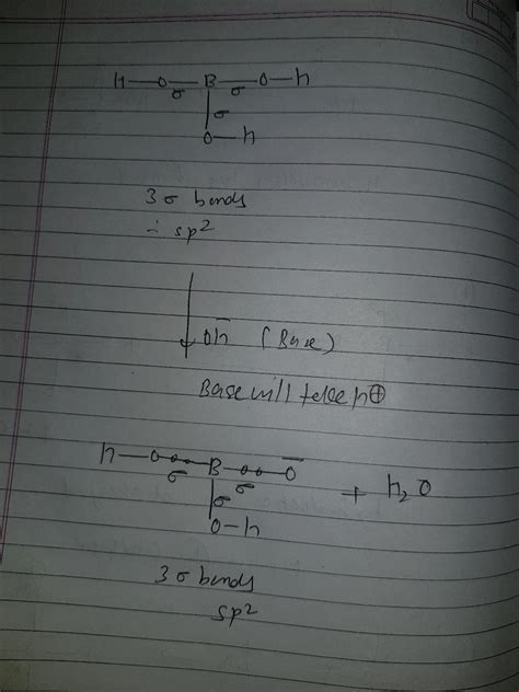 The hybridization of orbitals of N atom in NO3^-, NO2^+ and NH4^+ are ...