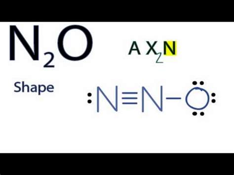 So4 2 Molecular Geometry Shape and Bond Angles