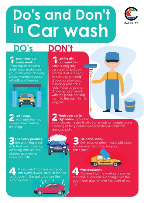 Points to keep in mind while washing the car. | Car wash, Car wash services, Car cleaning kit