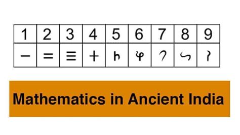 Did you know the Ancient Indian Mathematician's Incredible Contributions? » Vedic Math School