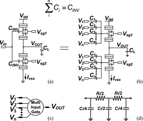 Schematics of (a) the SET inverter and (b) the multiinput-gate SET ...