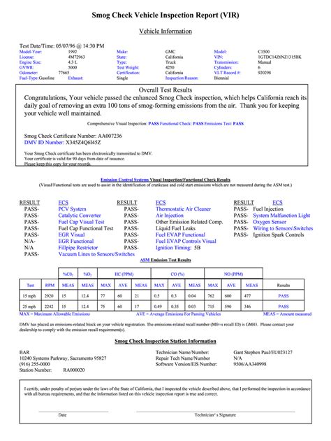 California Smog Certificate | TUTORE.ORG - Master of Documents