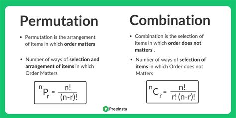 Permutation and Combination Formulas | PrepInsta