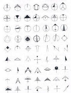 11 North Arrows and Scales ideas | architecture symbols, architecture drawing, architecture ...