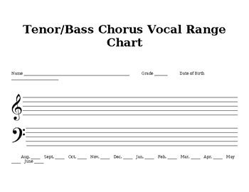 Tenor/Bass Chorus Vocal Range Chart by Chad DeLoach | TPT