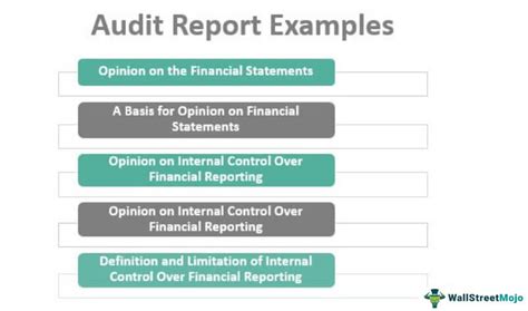 Audit Report Examples | Sample Audit Reports of Facebook & Tesco Plc