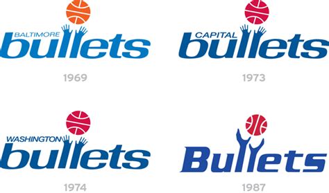 washington bullets logo 10 free Cliparts | Download images on ...