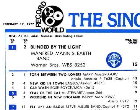 When Manfred Mann’s Earth Band Were ‘Blinded By the Light’ | Best Classic Bands