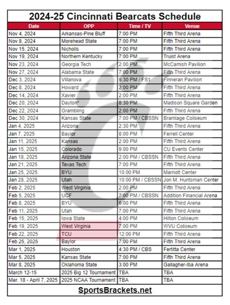 Printable 2024-25 Cincinnati Bearcats Basketball Schedule; TV ...