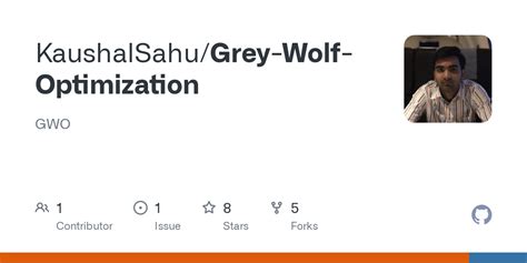 GitHub - KaushalSahu/Grey-Wolf-Optimization: GWO