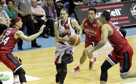 Ginebra vs San Miguel PBA (PH CUP) 2017 - JAN 28 ~ PBA FULL REPLAY